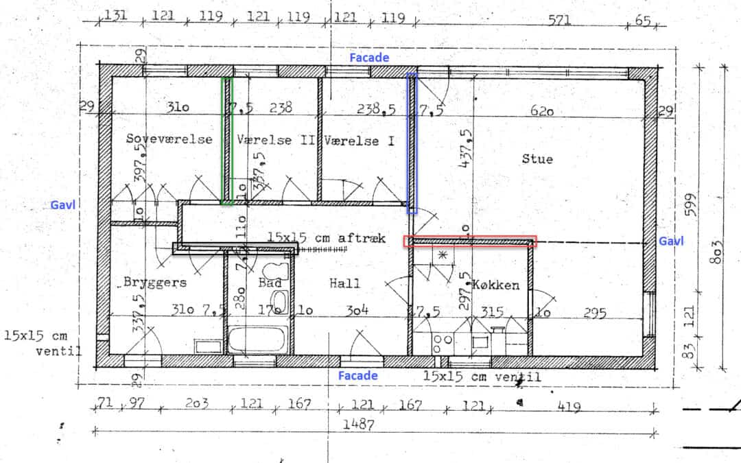 Guide – Er væggen bærende?